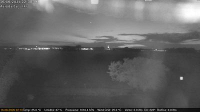 immagine della webcam nei dintorni di Salsomaggiore Terme: webcam Felino