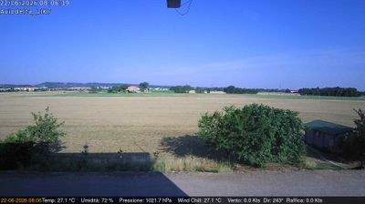 immagine della webcam nei dintorni di Cavriago: webcam Felino