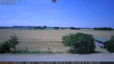 immagine della webcam nei dintorni di Cavriago: webcam Felino
