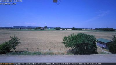 immagine della webcam nei dintorni di Quattro Castella: webcam Felino