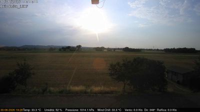 Preview delle webcam di Felino
