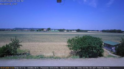 immagine della webcam nei dintorni di Neviano degli Arduini: webcam Felino