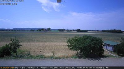 immagine della webcam nei dintorni di Salsomaggiore Terme: webcam Felino