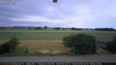 immagine della webcam nei dintorni di Parma: webcam Felino