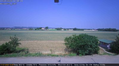 immagine della webcam nei dintorni di Parma: webcam Felino