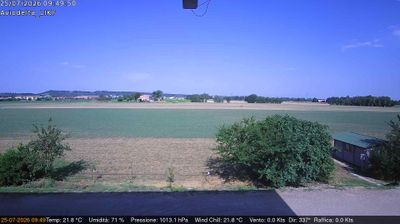 immagine della webcam nei dintorni di Corniglio: webcam Felino
