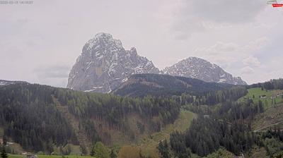 Preview delle webcam di Santa Cristina Valgardena › Sud: Funivia Saslong Spa - Langkofel - Plattkofel