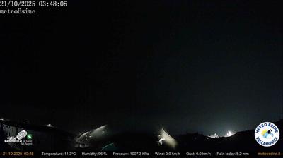 immagine della webcam nei dintorni di Val Palot: webcam Esine