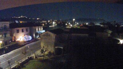 immagine della webcam nei dintorni di Lucca: webcam Montecatini Terme