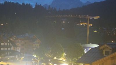 immagine della webcam nei dintorni di Ghiacciaio Presena: webcam Rifugio Viviani