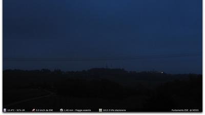immagine della webcam nei dintorni di Monte di Malo: webcam Montorso Vicentino