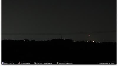 immagine della webcam nei dintorni di Trissino: webcam Montorso Vicentino