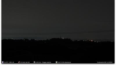 immagine della webcam nei dintorni di Noventa Vicentina: webcam Montorso Vicentino