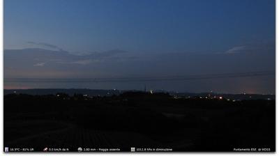 immagine della webcam nei dintorni di Altissimo: webcam Montorso Vicentino