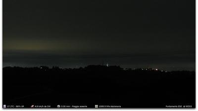 immagine della webcam nei dintorni di Mizzole: webcam Montorso Vicentino