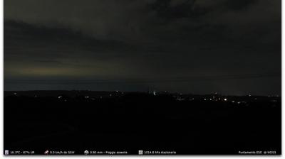 immagine della webcam nei dintorni di Noventa Vicentina: webcam Montorso Vicentino
