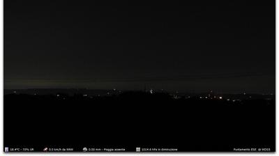 immagine della webcam nei dintorni di Lonigo: webcam Montorso Vicentino