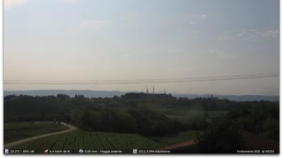 immagine della webcam nei dintorni di Arzignano: webcam Montorso Vicentino