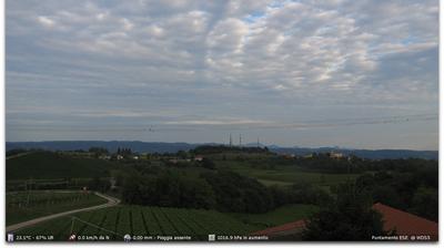 immagine della webcam nei dintorni di Montecchio Maggiore: webcam Montorso Vicentino
