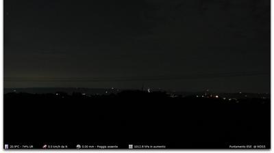 immagine della webcam nei dintorni di Quinto Vicentino: webcam Montorso Vicentino