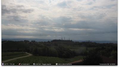 immagine della webcam nei dintorni di Noventa Vicentina: webcam Montorso Vicentino