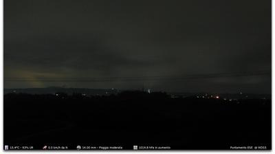 immagine della webcam nei dintorni di Quinto Vicentino: webcam Montorso Vicentino