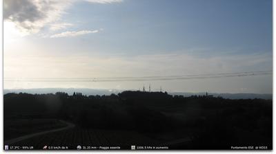 immagine della webcam nei dintorni di Altissimo: webcam Montorso Vicentino