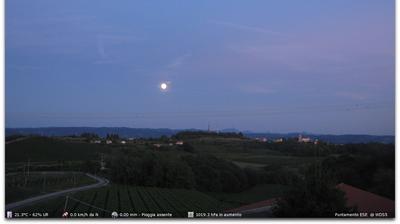 immagine della webcam nei dintorni di Monte di Malo: webcam Montorso Vicentino