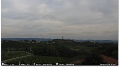 immagine della webcam nei dintorni di Isola Vicentina: webcam Montorso Vicentino