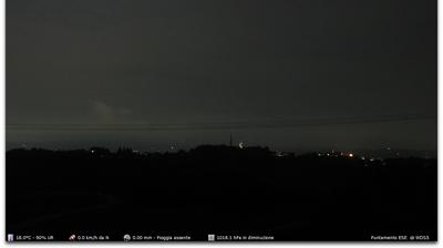 immagine della webcam nei dintorni di Montorio: webcam Montorso Vicentino