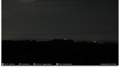 immagine della webcam nei dintorni di Crespadoro: webcam Montorso Vicentino