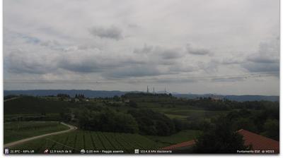 immagine della webcam nei dintorni di Noventa Vicentina: webcam Montorso Vicentino