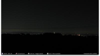 immagine della webcam nei dintorni di Arzignano: webcam Montorso Vicentino