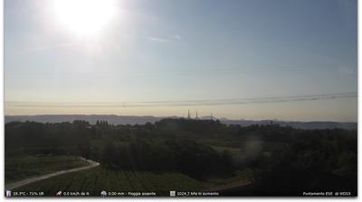 immagine della webcam nei dintorni di Altissimo: webcam Montorso Vicentino
