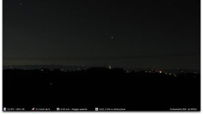 immagine della webcam nei dintorni di Monte di Malo: webcam Montorso Vicentino