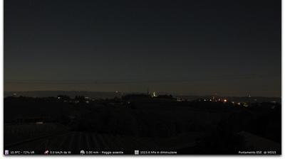 immagine della webcam nei dintorni di Galzignano Terme: webcam Montorso Vicentino