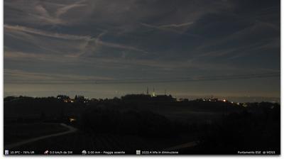 immagine della webcam nei dintorni di Nanto: webcam Montorso Vicentino