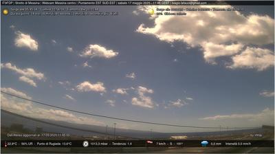 Preview delle webcam di Messina › Sud-Est