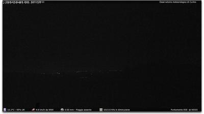immagine della webcam nei dintorni di Grignasco: webcam Curino