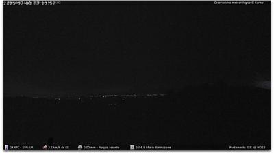 immagine della webcam nei dintorni di Grignasco: webcam Curino