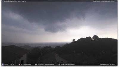 Preview delle webcam di Curino