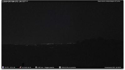 immagine della webcam nei dintorni di Gaglianico: webcam Curino