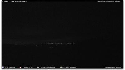 immagine della webcam nei dintorni di Borgosesia: webcam Curino