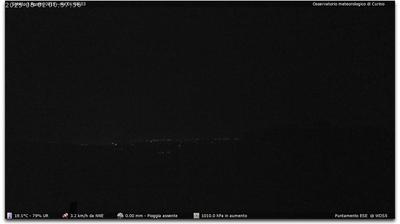 immagine della webcam nei dintorni di Viverone: webcam Curino