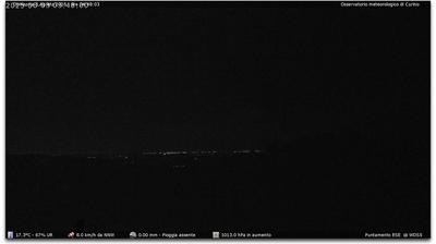 immagine della webcam nei dintorni di Lozzolo: webcam Curino