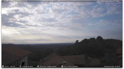 Preview delle webcam di Curino