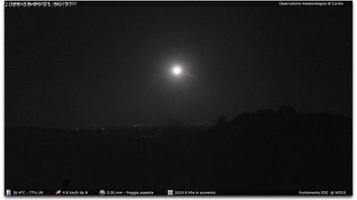 immagine della webcam nei dintorni di Portula: webcam Curino