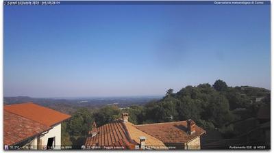 immagine della webcam nei dintorni di Ponderano: webcam Curino
