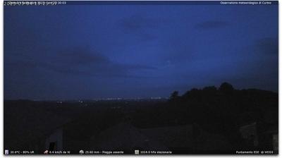 immagine della webcam nei dintorni di Grignasco: webcam Curino