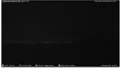 immagine della webcam nei dintorni di Bielmonte: webcam Curino
